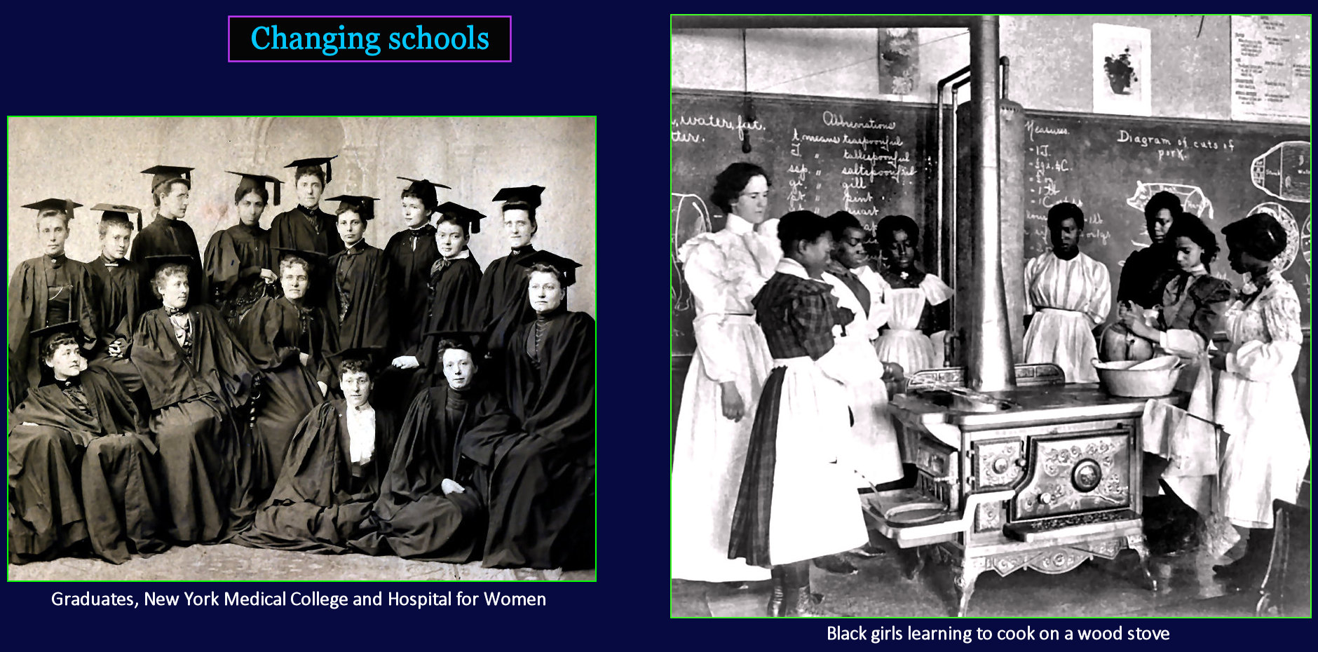 Women's schools, 1910